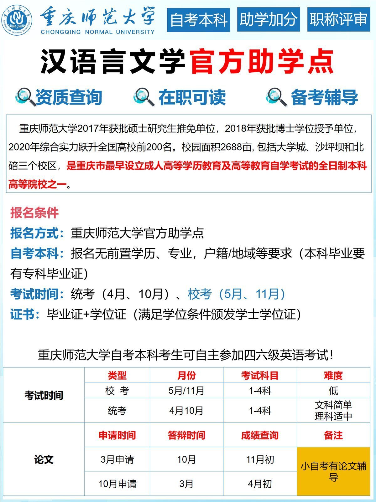 汉语言文学小自考丨快码住-2 汉语言文学小自考丨快码住-2