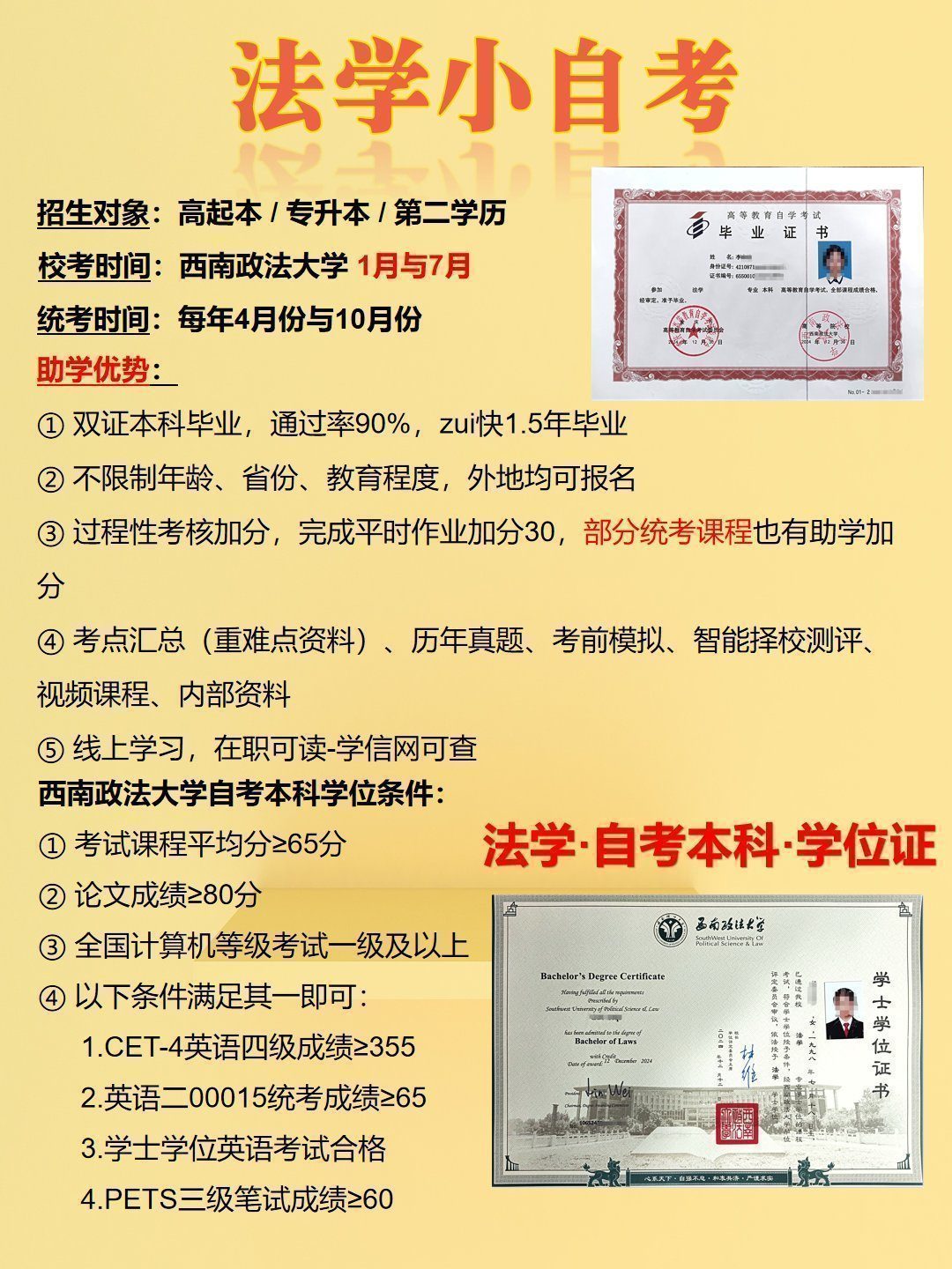 法学自考本科西南政法大学小自考-1
