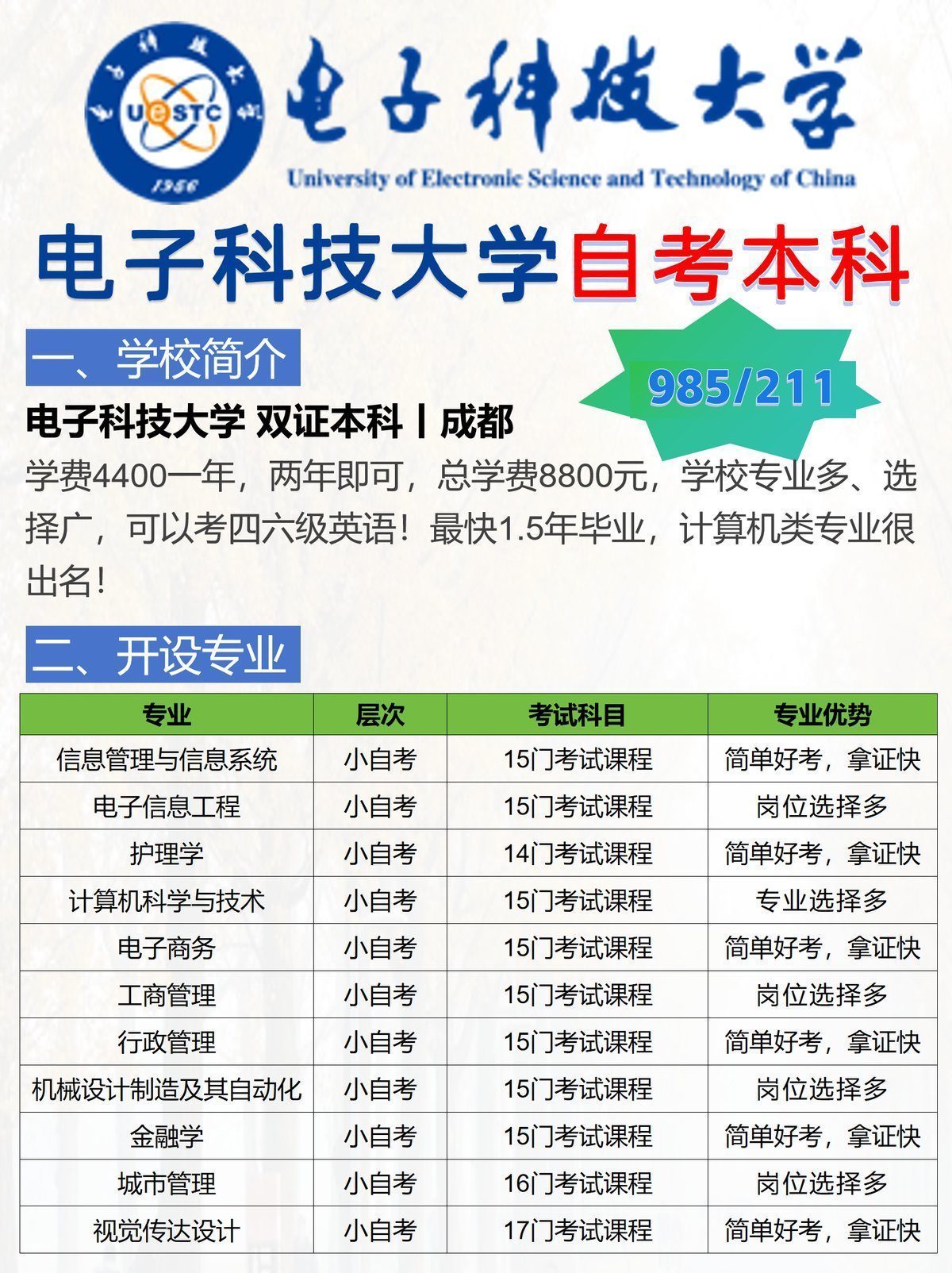 电子科技大学小自考1.5年拿证-4 电子科技大学小自考1.5年拿证-4