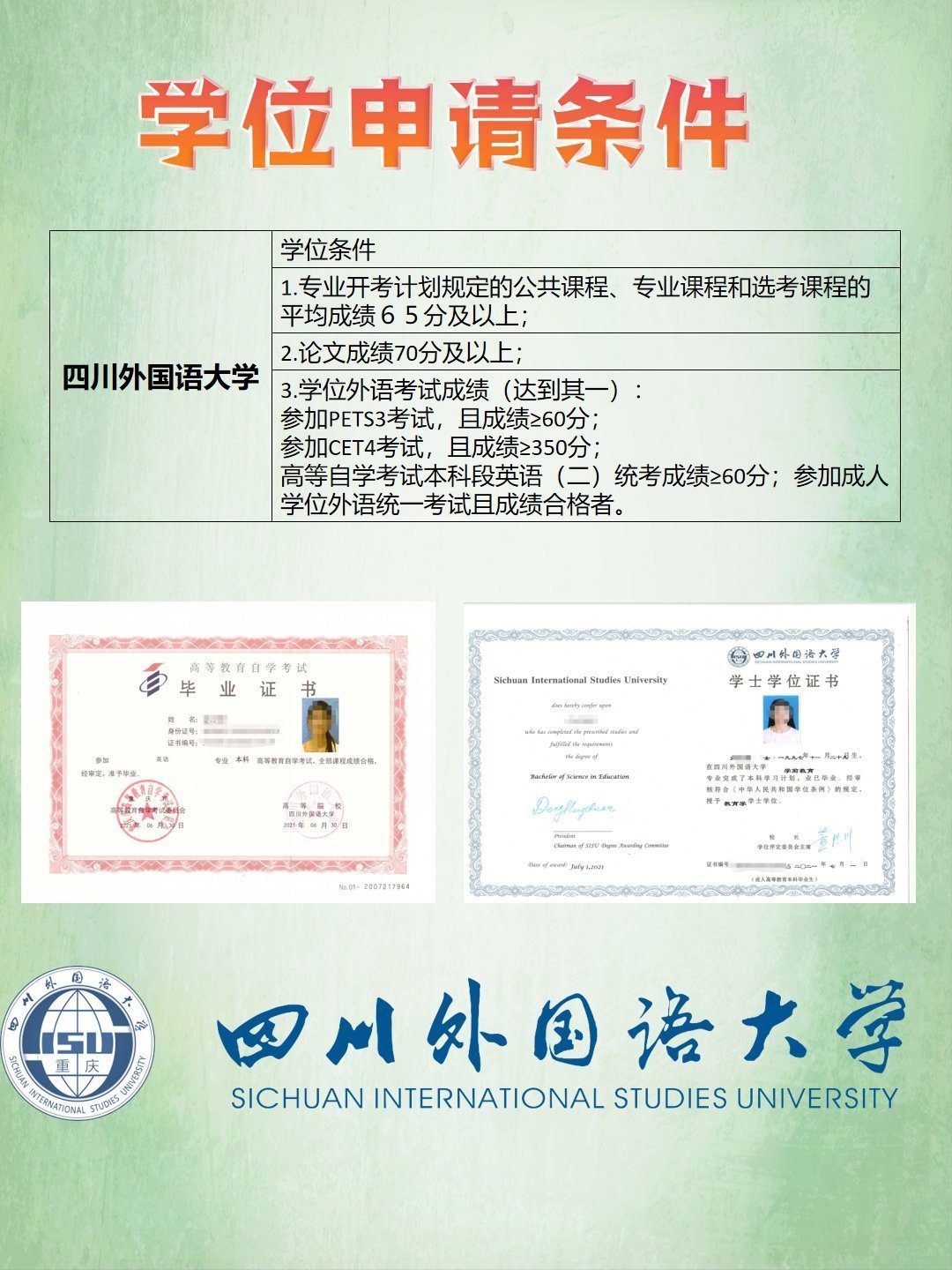 英语自考本科一览表-3 英语自考本科一览表-3
