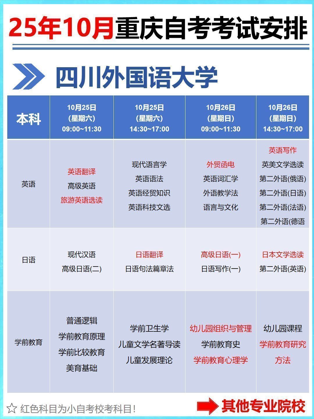 2025年10月考期具体时间安排已经正式发布-1