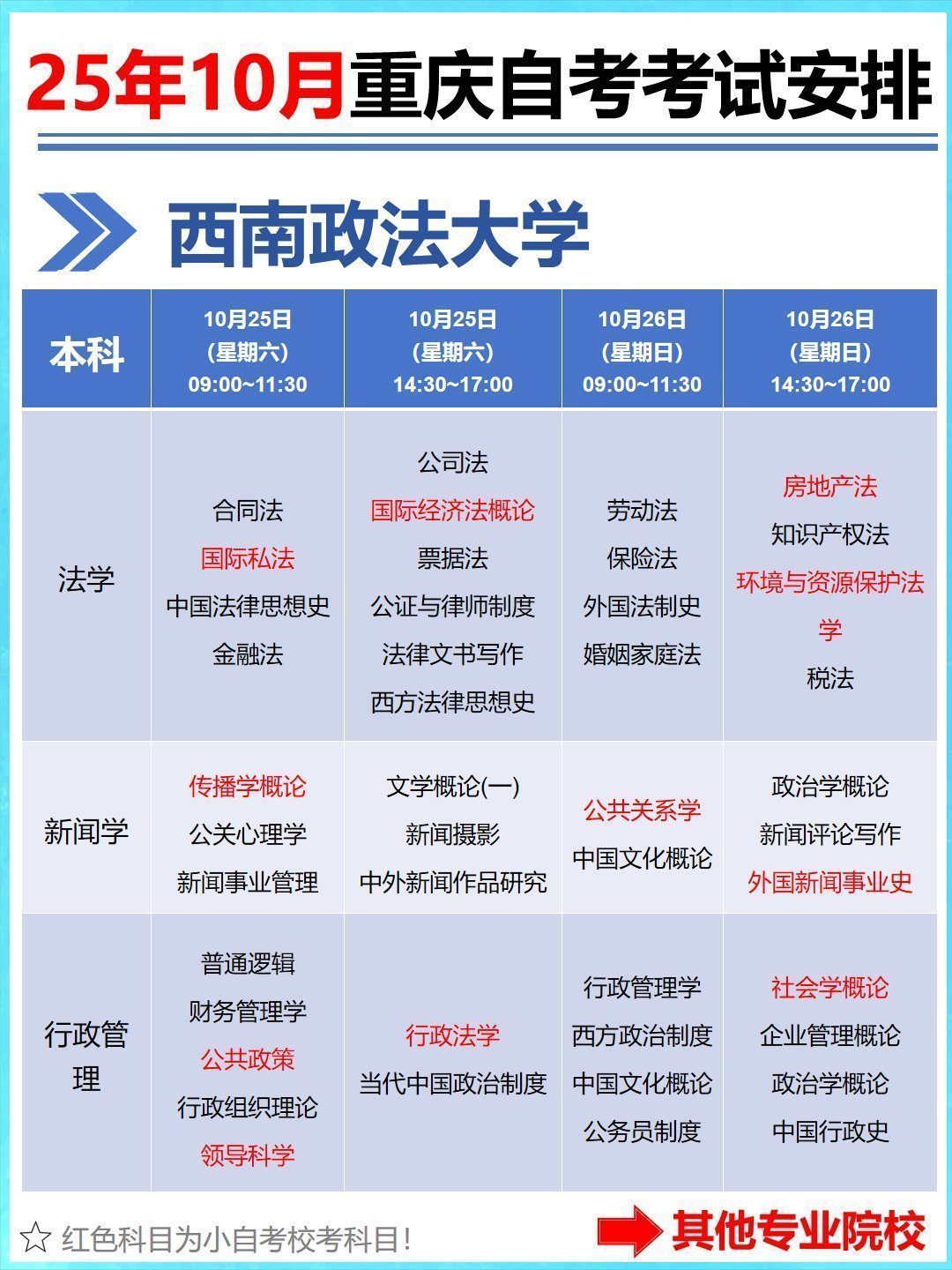 2025年10月考期具体时间安排已经正式发布-2