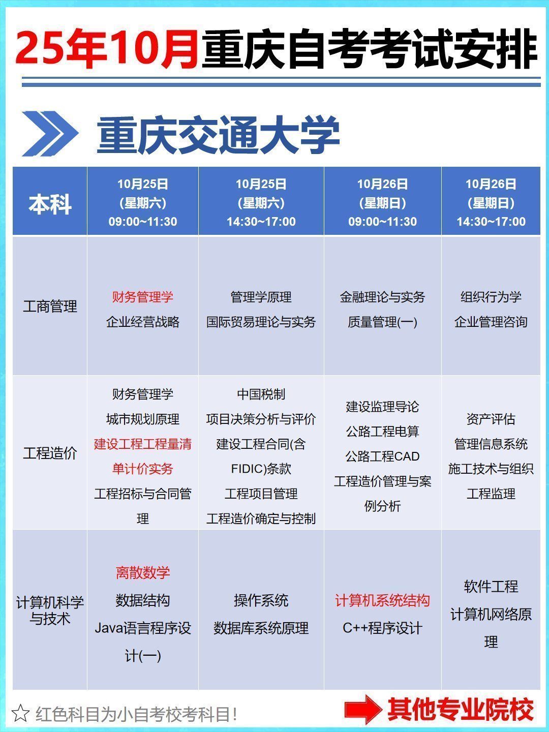 2025年10月考期具体时间安排已经正式发布-3