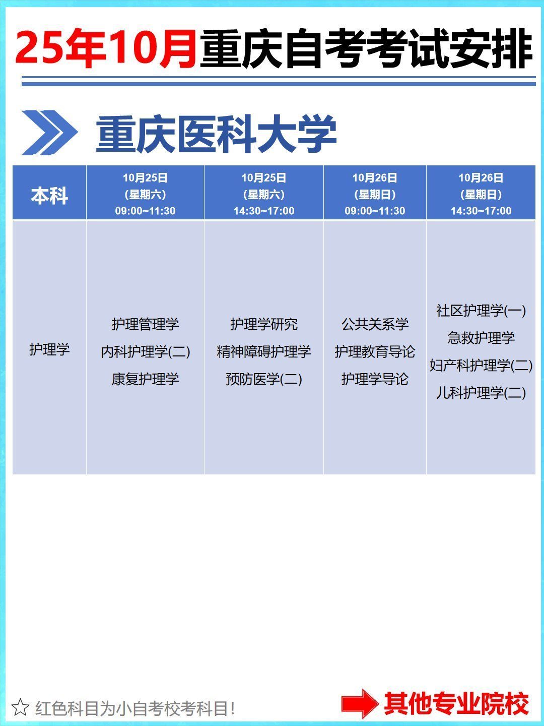 2025年10月考期具体时间安排已经正式发布-4