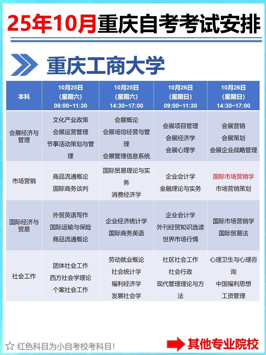 2025年10月考期具体时间安排已经正式发布-5