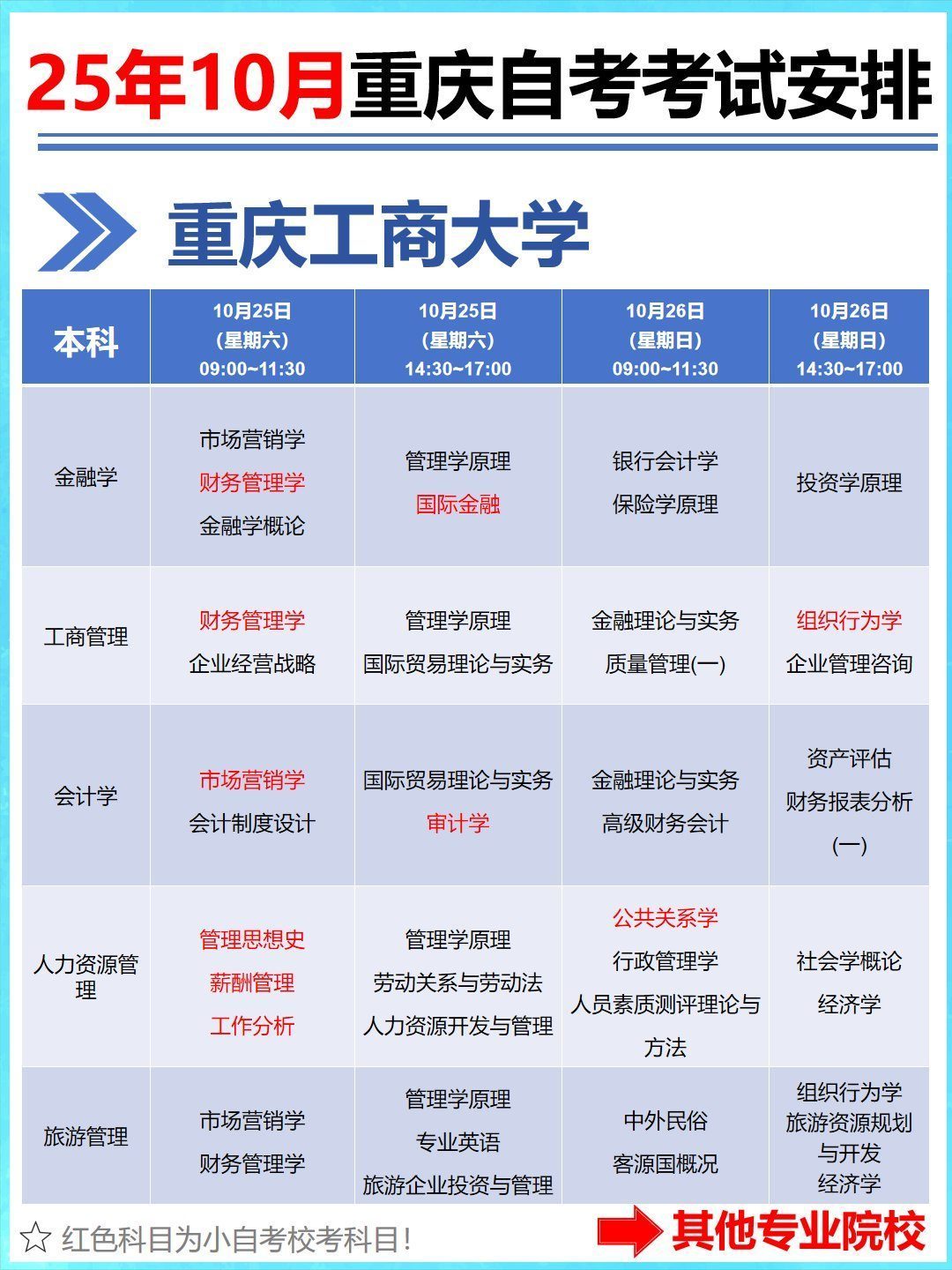 2025年10月考期具体时间安排已经正式发布-6