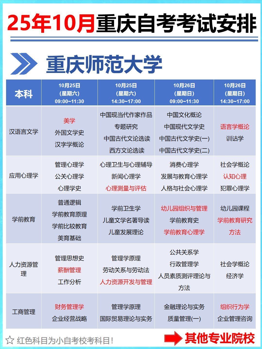 2025年10月考期具体时间安排已经正式发布-7