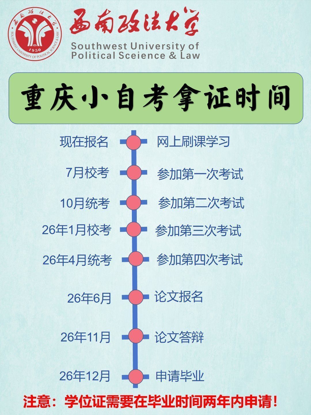 西南政法大学自考本科丨助学点在这-3 西南政法大学自考本科丨助学点在这-3