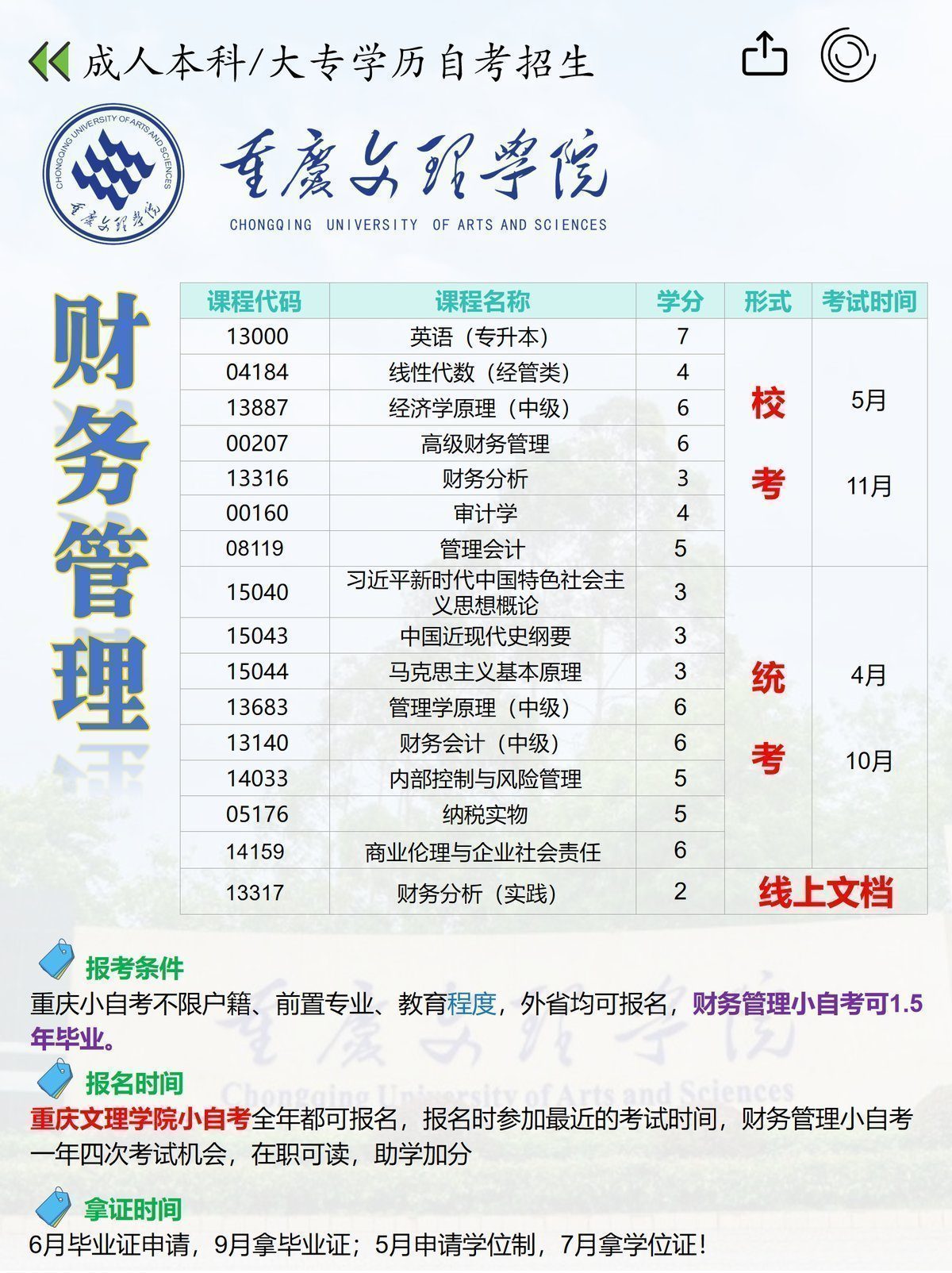 财务管理小自考重庆文理学院拿证时间表-1 财务管理小自考重庆文理学院拿证时间表-1