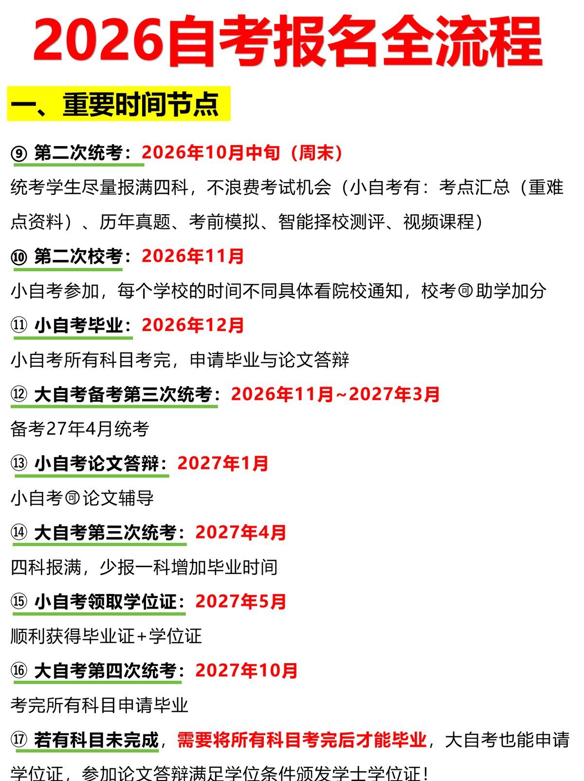 2026年自考报名全流程|完整攻略-1 2026年自考报名全流程|完整攻略-1