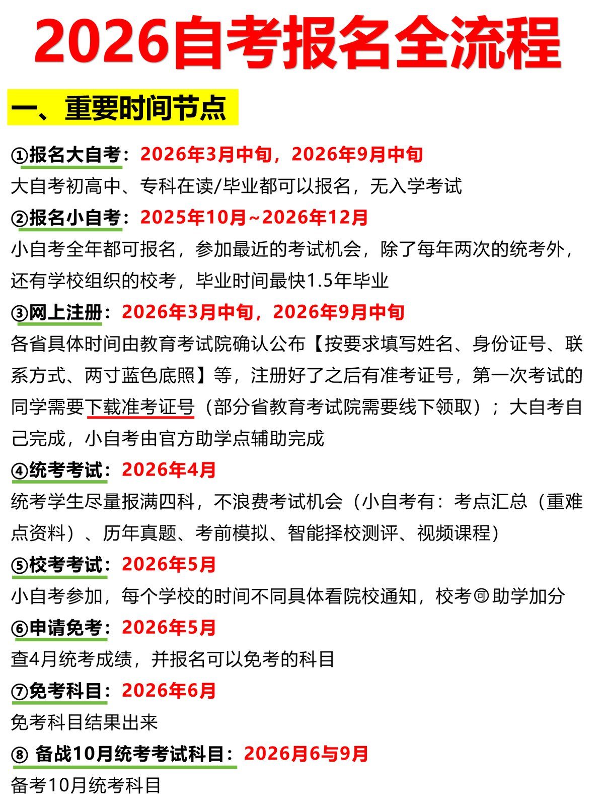 2026年自考报名全流程|完整攻略-3 2026年自考报名全流程|完整攻略-3