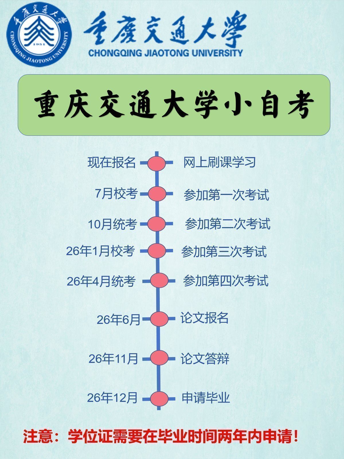 重庆交通大学自考本科、官方助学点来啦-2 重庆交通大学自考本科、官方助学点来啦-2