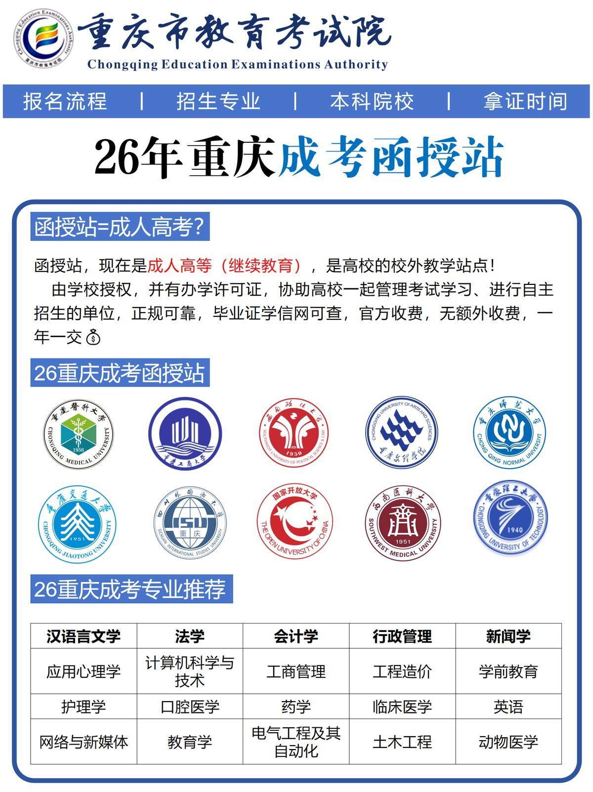 26年重庆成人高考函授站你都知道哪些-2 26年重庆成人高考函授站你都知道哪些-2