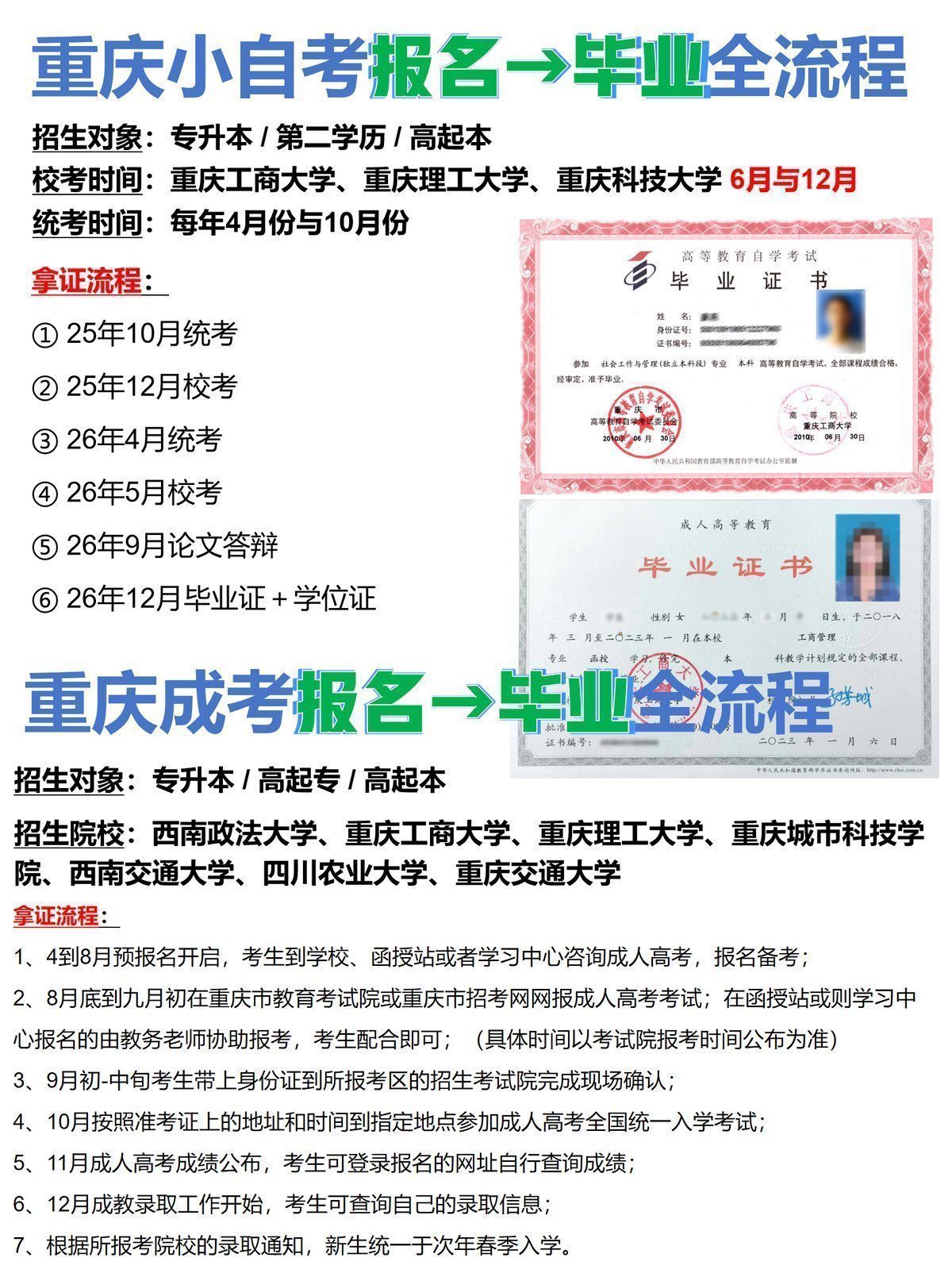 会计自考本科与成考报名攻略大全-3 会计自考本科与成考报名攻略大全-3