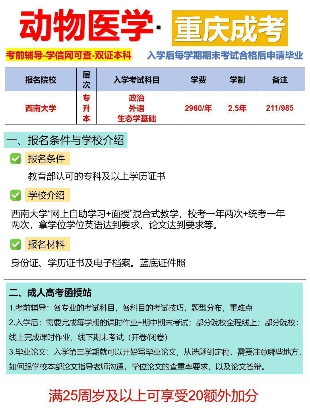 动物医学成考本科