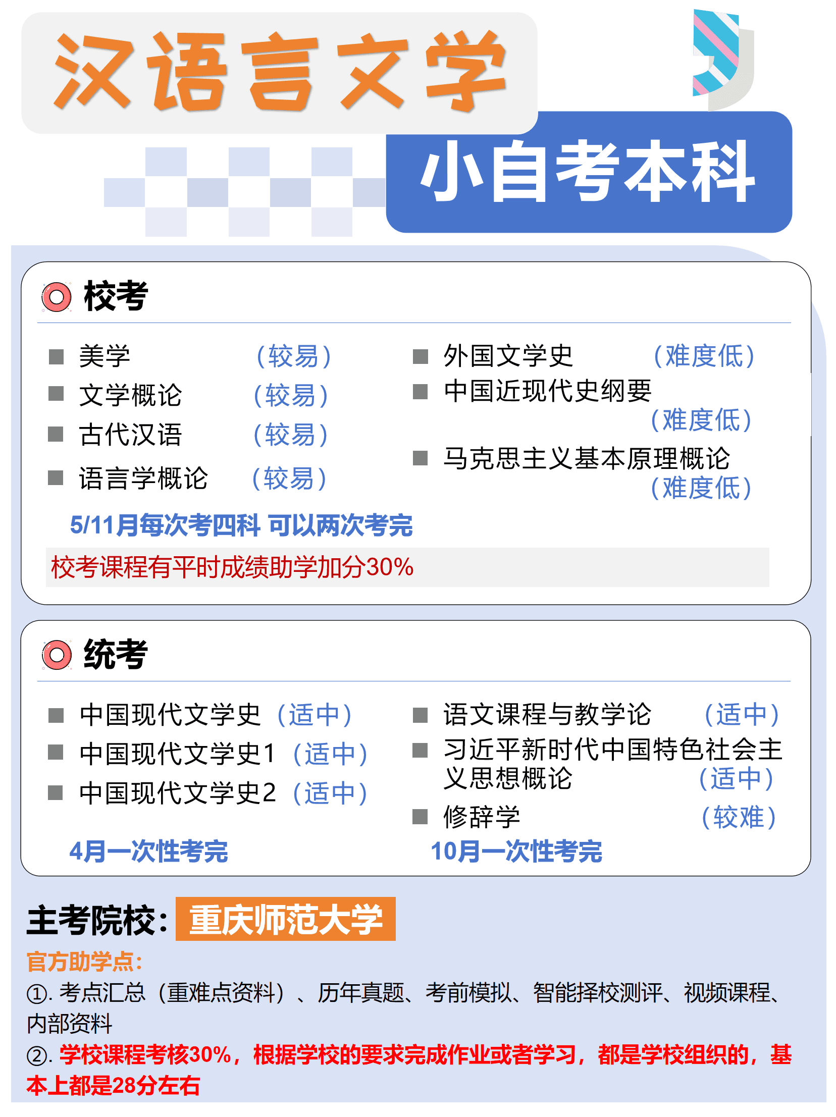 汉语言文学小自考官方助学点